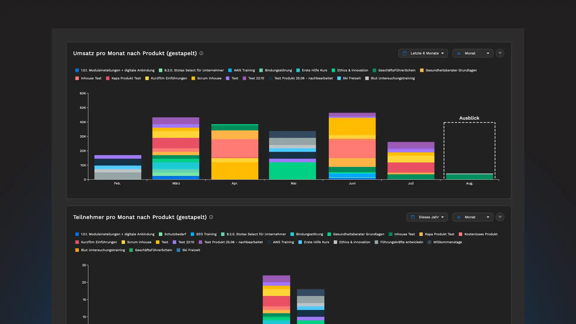 FW-Design planni Software UI Design