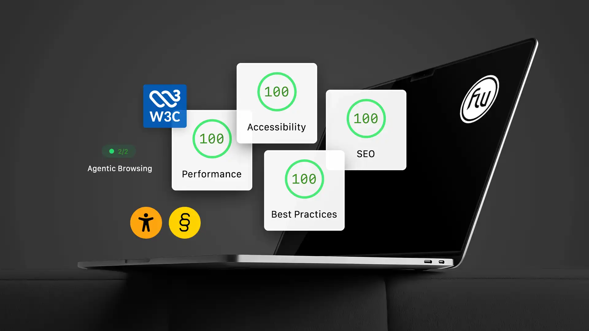 FW-Design Web-Design Page Speed Insight