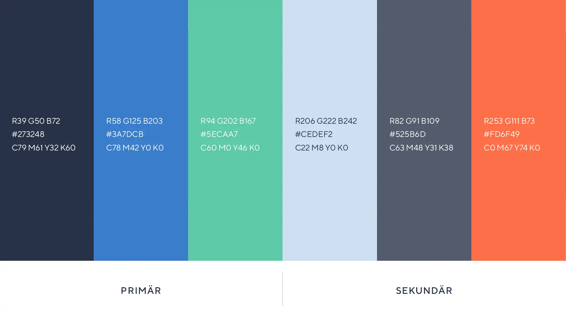 FW-Design Referenz Branding Agiles Gesundheitswesen