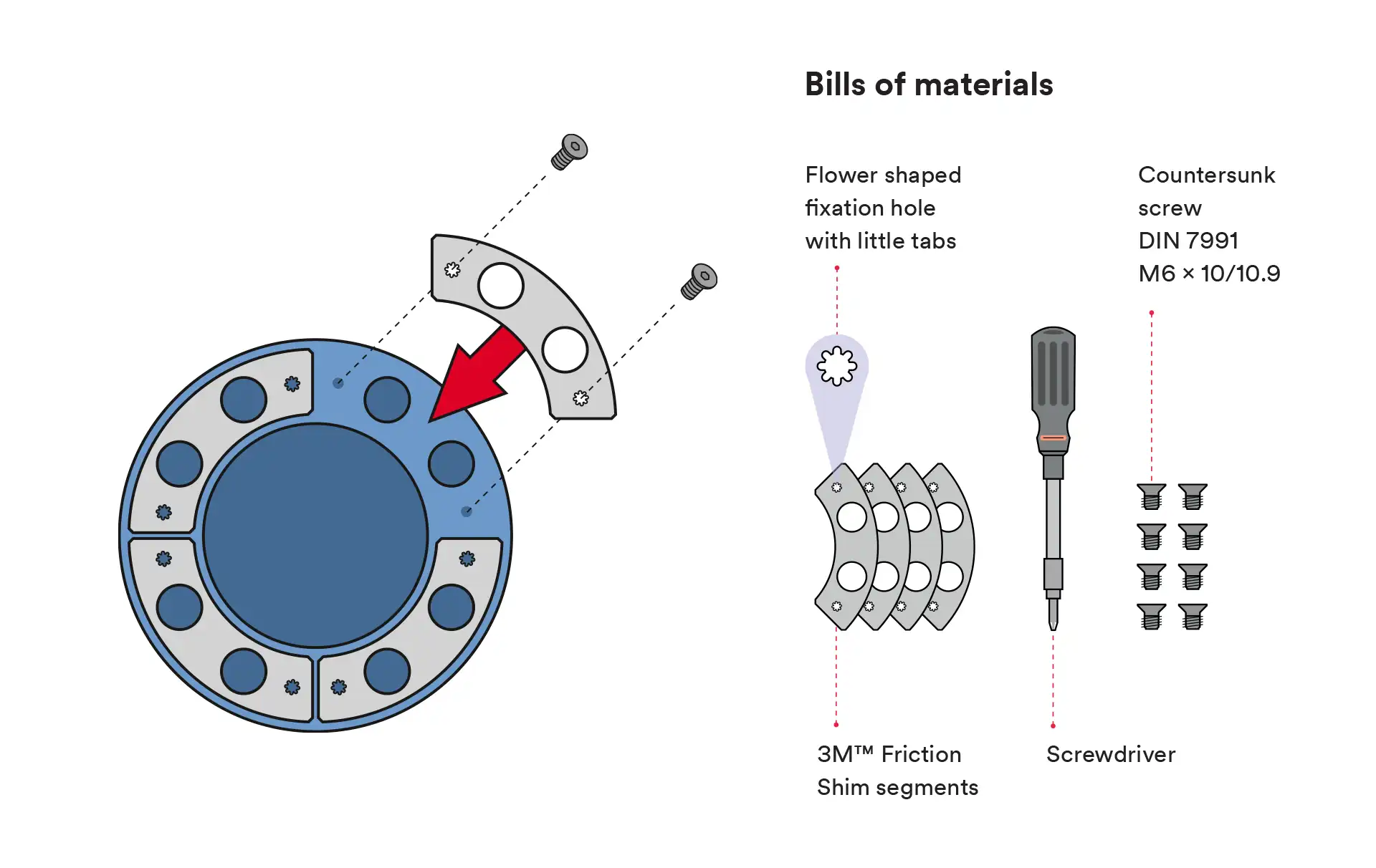 FW-Design Referenz Illustrationen Assembly Guide 3M Technical Ceramics